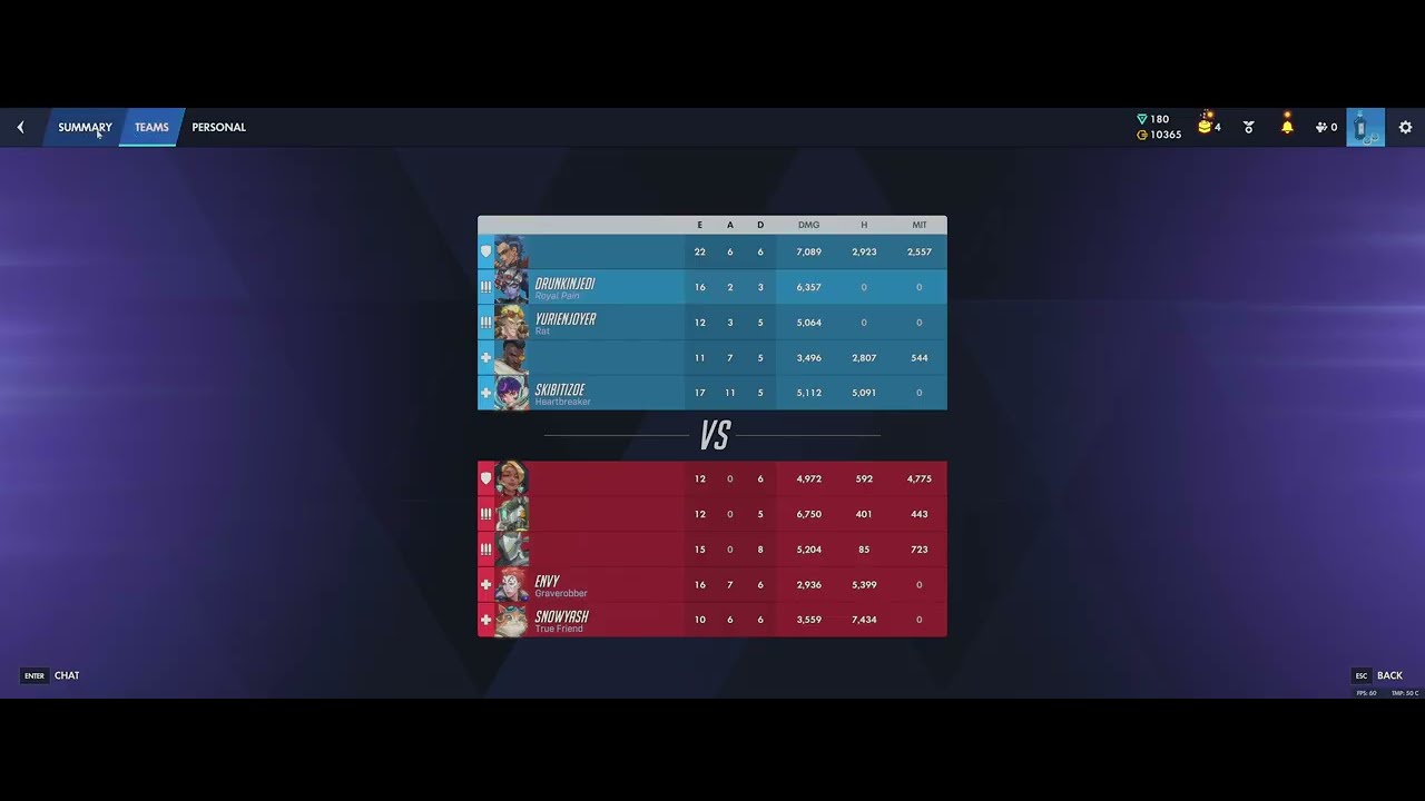 Matchmaking 3 9 2026