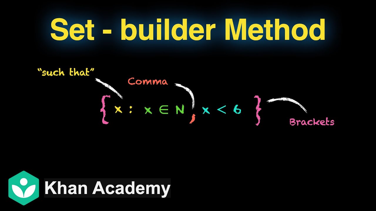 Worked example - Roster to Set builder form | Sets | Grade 11  | Math | Khan Academy
