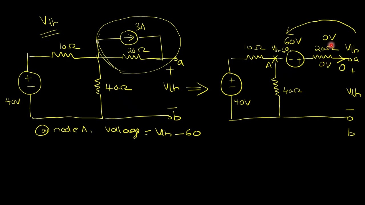 Thevenin's equivalent