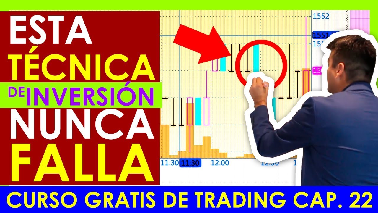 METODO INFALIBLE para Ganar Dinero en TODAS tus Inversiones ¿QUE ES LA INVERSIÓN EN VALOR?