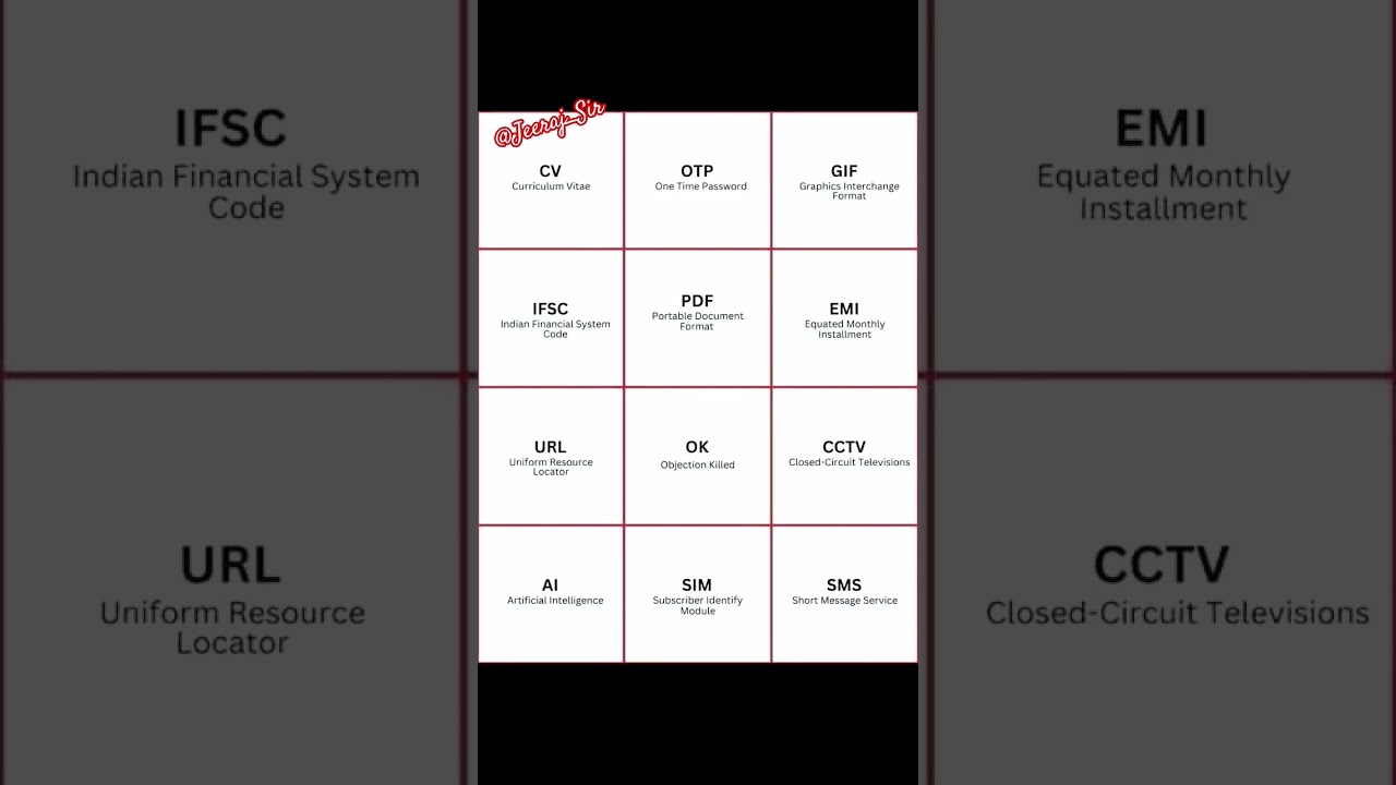 full form for railway exams 