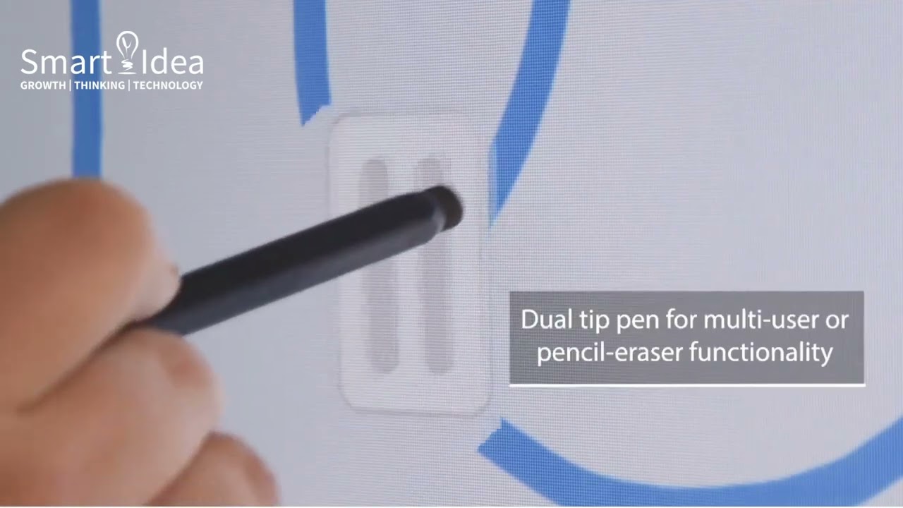 CleverTouch IMPACT Plus Overview Part 2