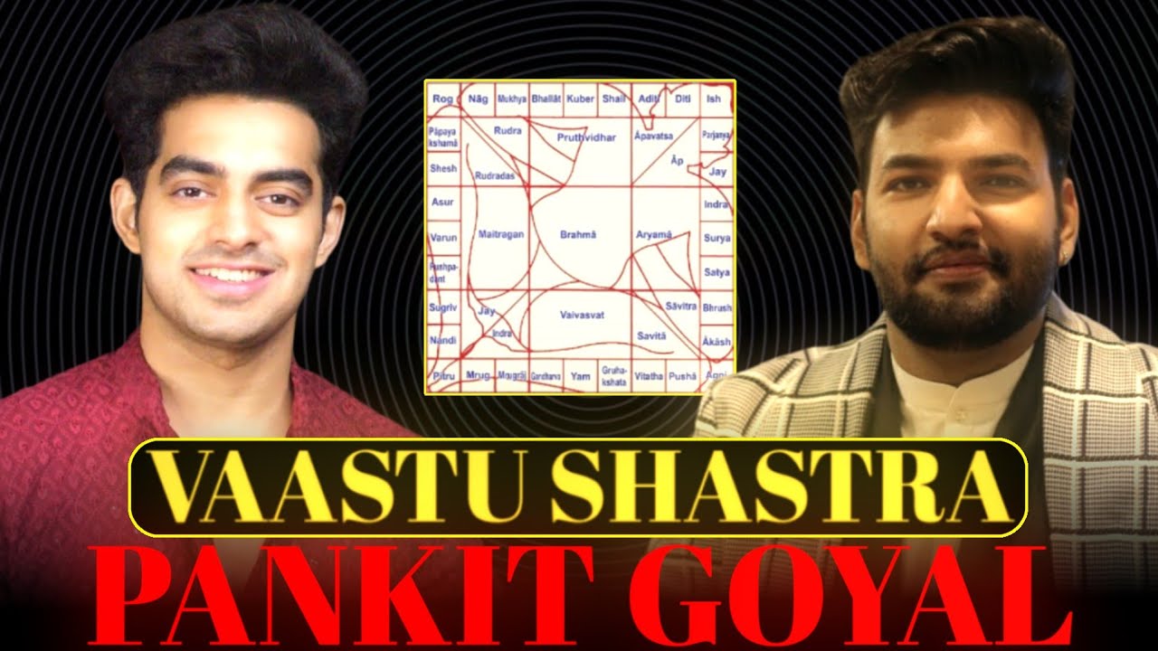 @AcharayaPankitGoyal Explains How to meet Shivji, Vaastu Shastra I AdornTalks Episode - 06