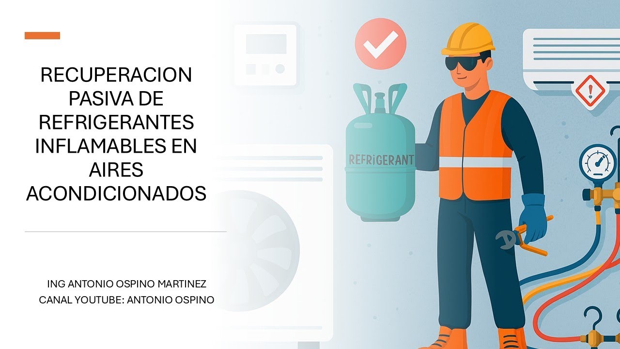 RECUPERACION PASIVA DE REFRIGERANTES INFLAMABLES EN EQUIPO AIRE SPLIT