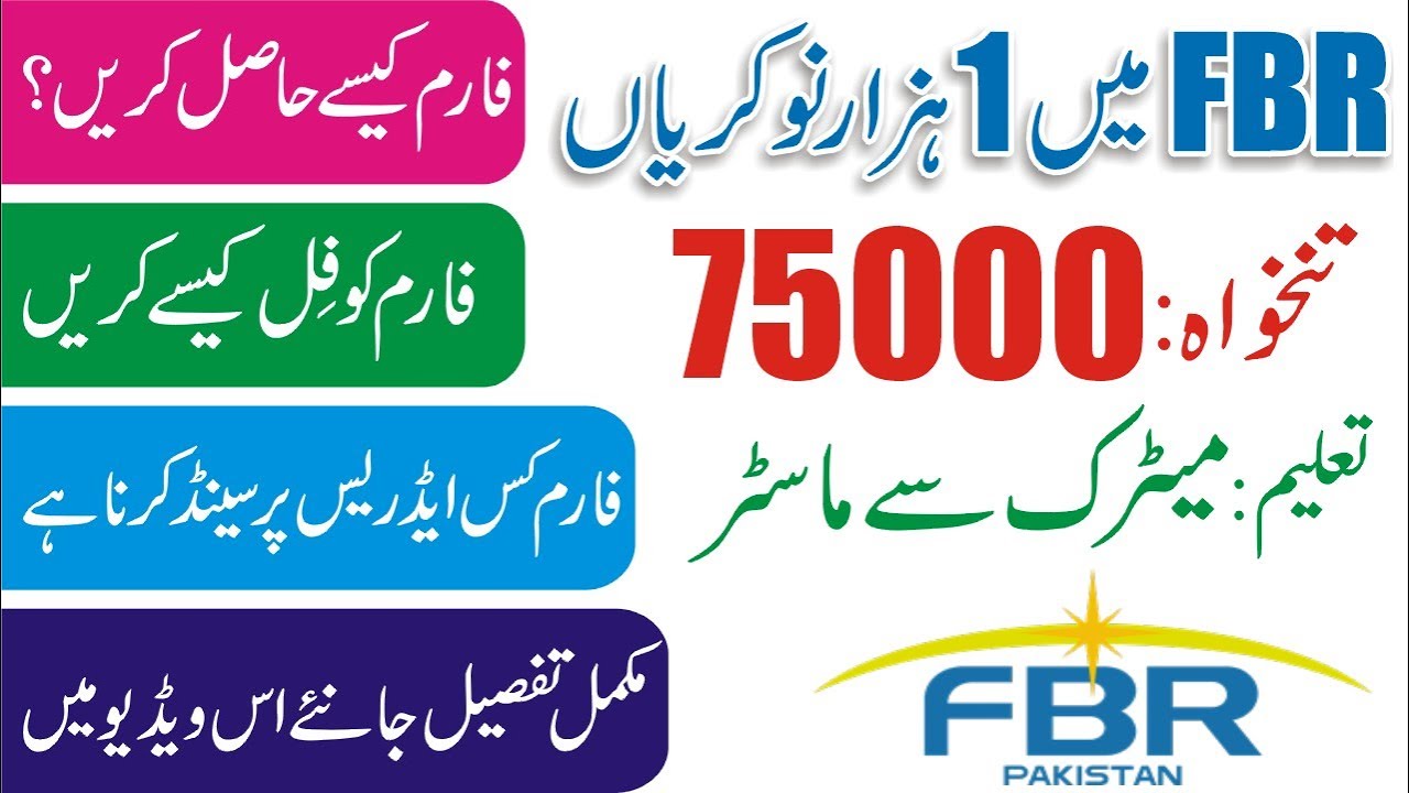 Federal Board of Revenue FBR Jobs 2021 - How To Apply in FBR Jobs - FBR Download Application Form