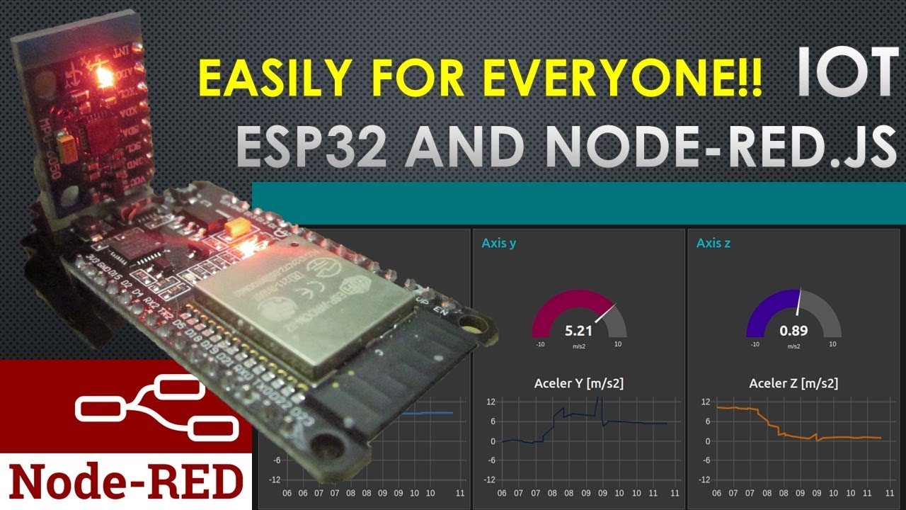 ESP32 con Node-Red  [TUTORIAL][ESPAÑOL][INGLES]