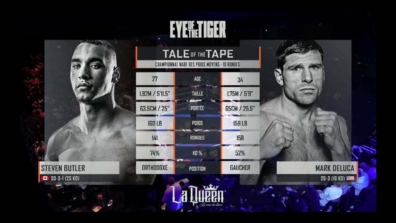 FULL FIGHT | Steven Butler VS. Mark Deluca — COMBAT COMPLET