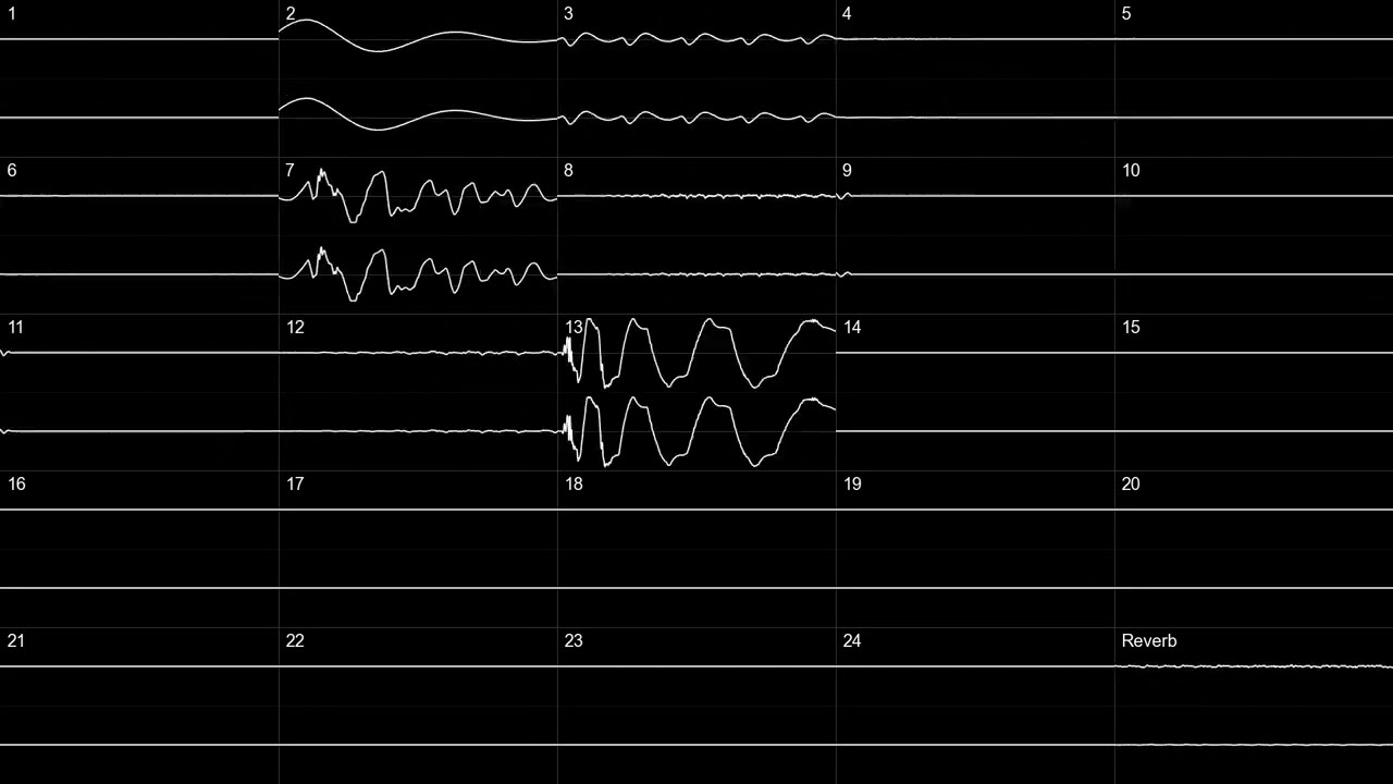 Garage Talk - Ridge Racer Type 4 (Oscilloscope View)