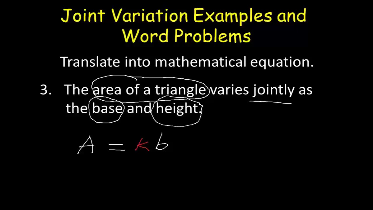 Radicals and Variation