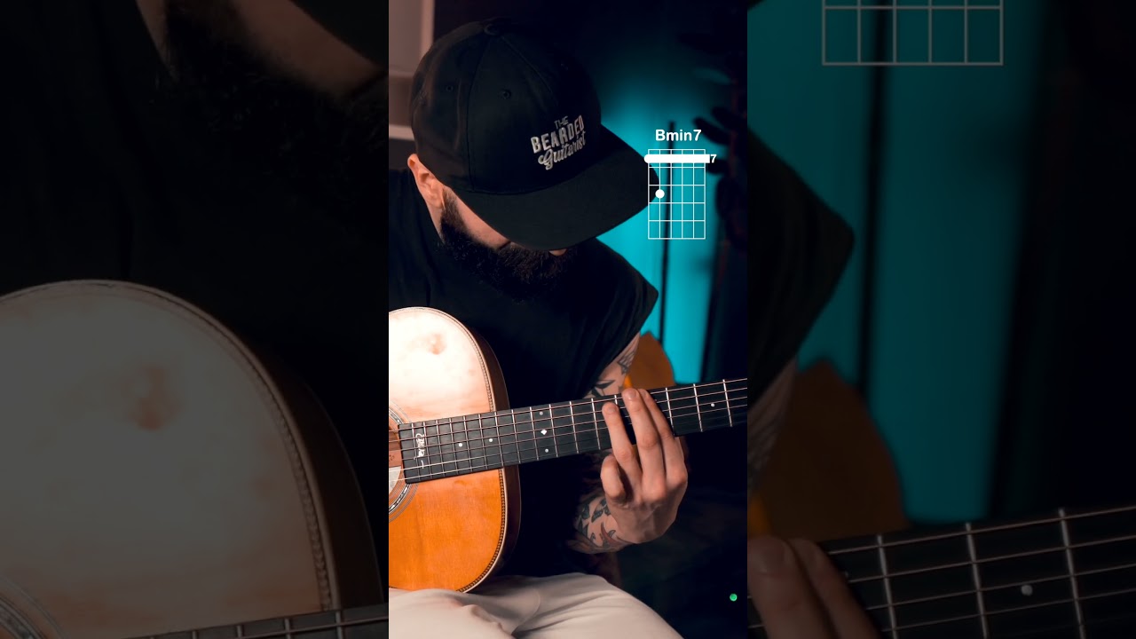 R&B Neo-Soul chord progression
