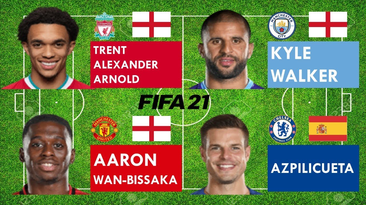Trent Alexander-Arnold vs Kyle Walker vs Aaron Wan-Bissaka vs Azpilicueta - FIFA 21 comparison