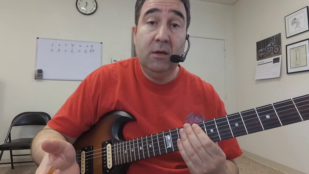 Dorian vs Natural Minor