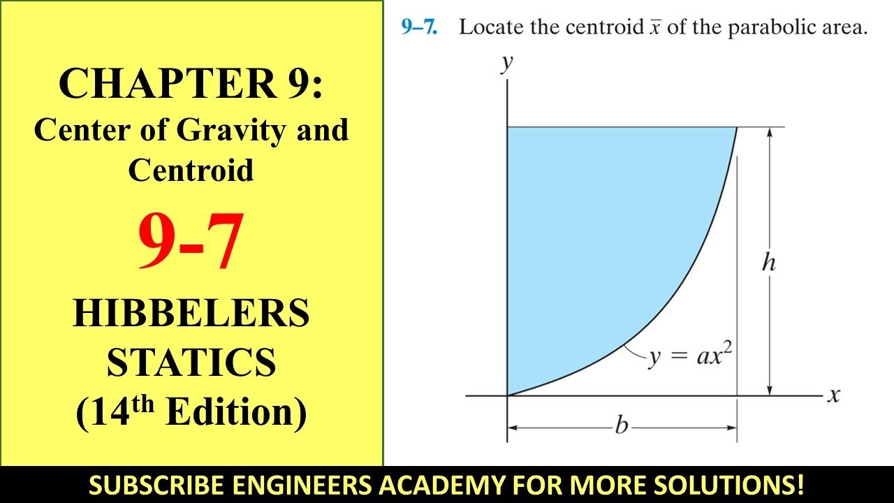9-7 Center of Gravity and Centroid Chapter 9 ( Hibbeler Statics 14th ed ) Engineers Academy