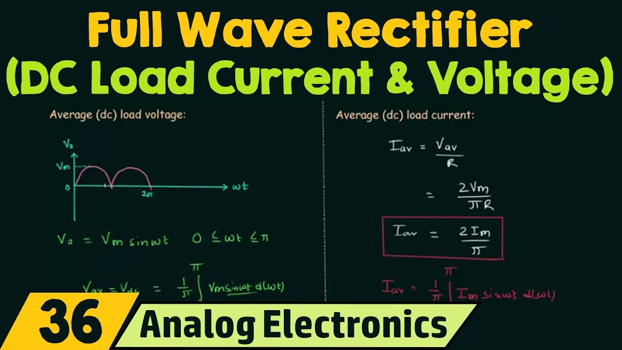Full Wave Rectifier (DC Load Current & DC Load Voltage)