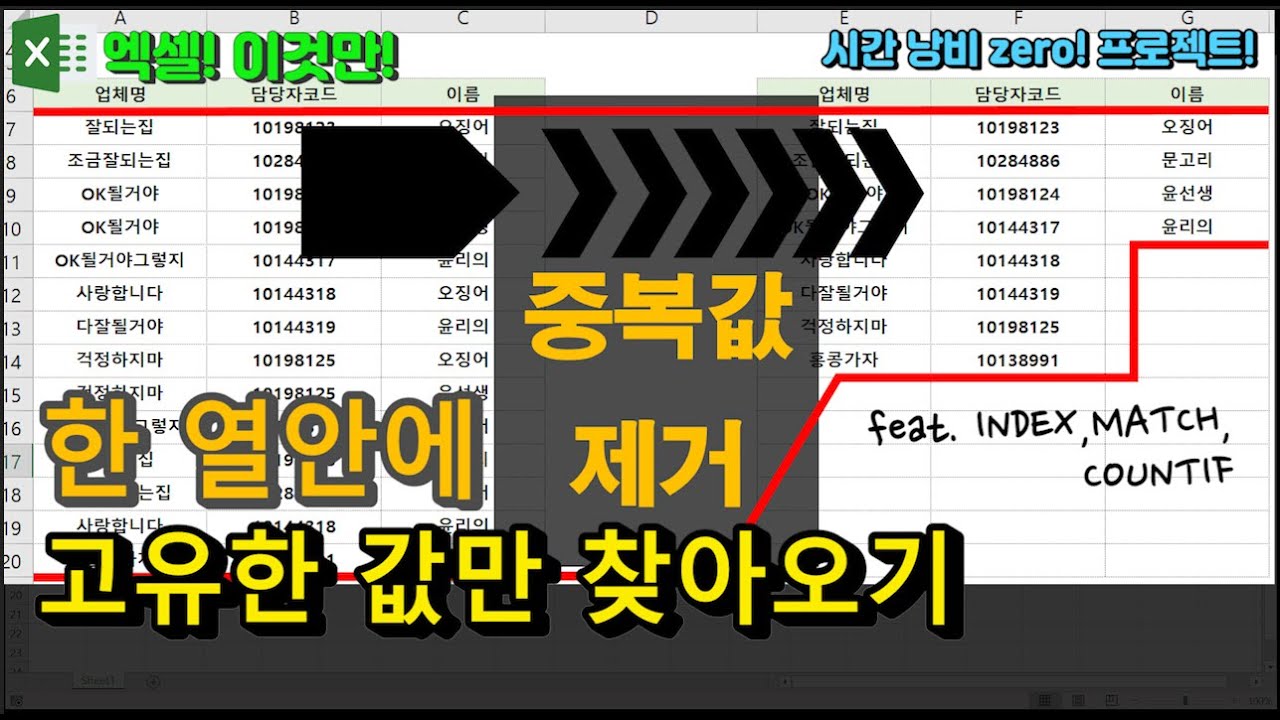 엑셀 이것만- 한 열안에 중복값 제거해 고유한 값만 찾아오기! (feat. INDEX,MATCH,COUNTIF 함수)