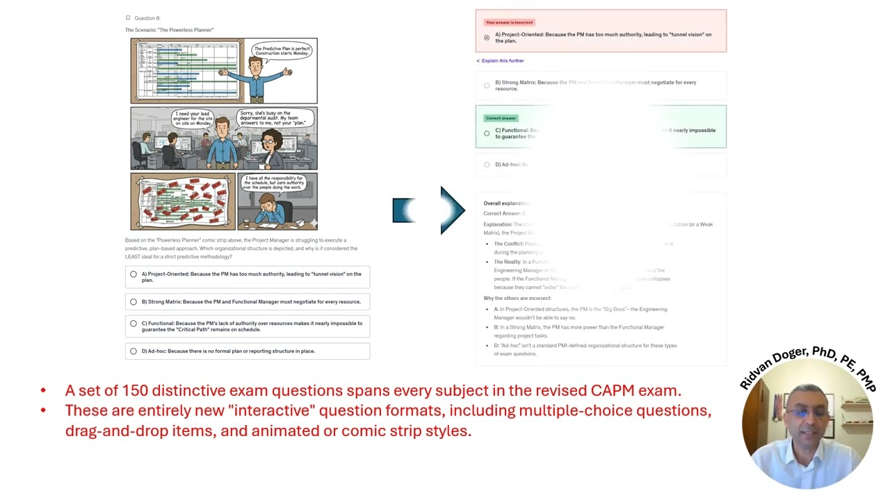 Intro to Certified Associate in Project Management (CAPM) exam and content of the practice tests