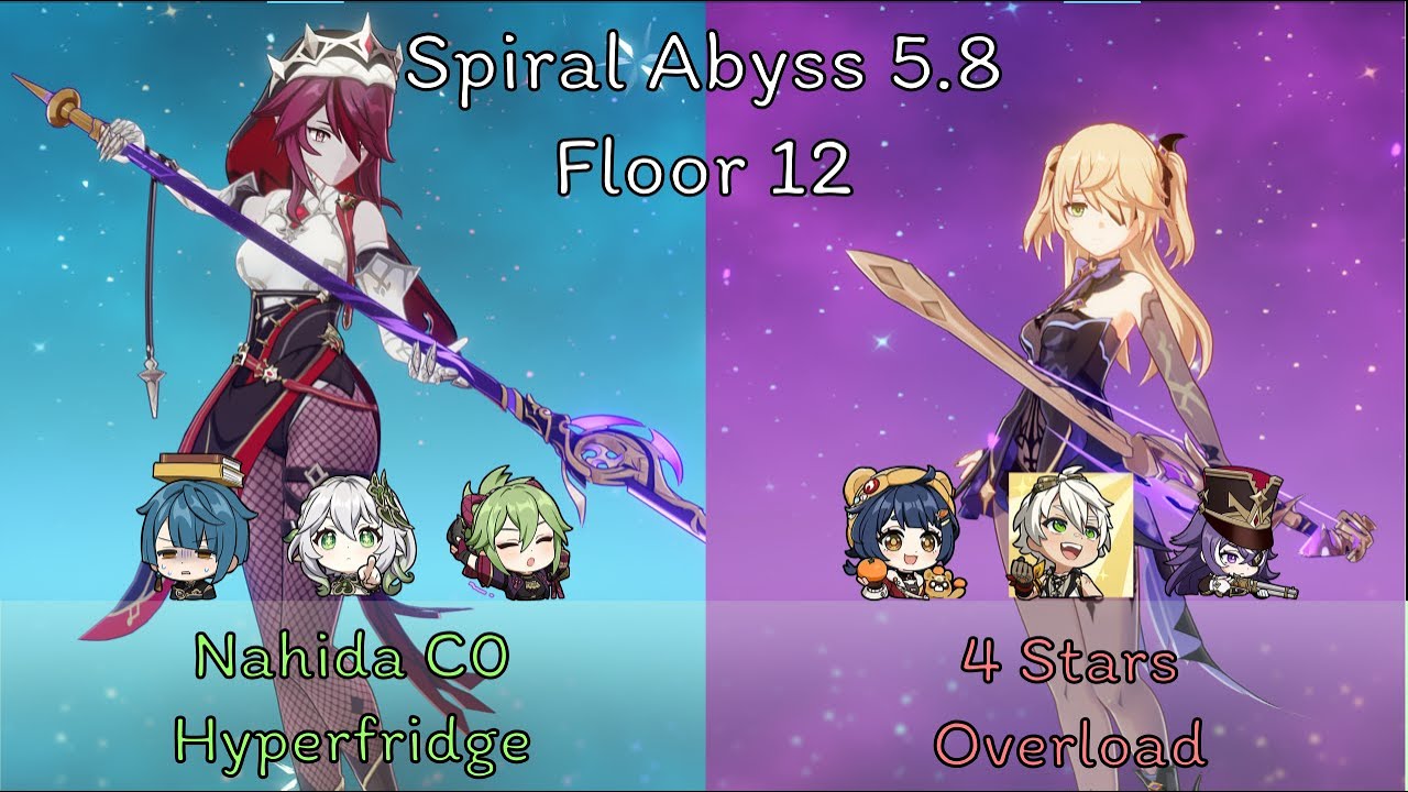Nahida C0 Hyperfridge & 4 Stars Overload | Spiral Abyss 5.8 | Genshin Impact