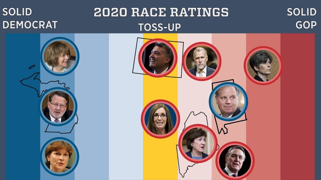 First 2020 Senate race ratings are here