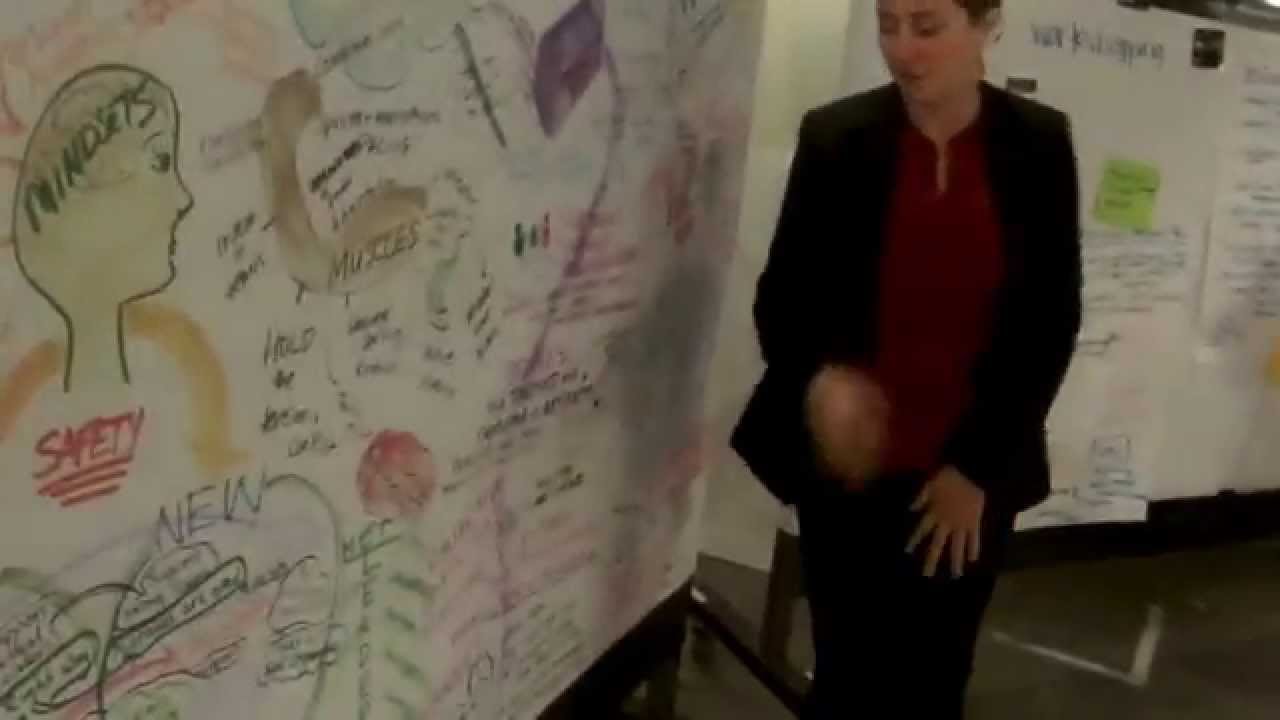 Collaborative Networks Practitioners Workshop: Meaning-Making Walkthrough (Nov 2014)