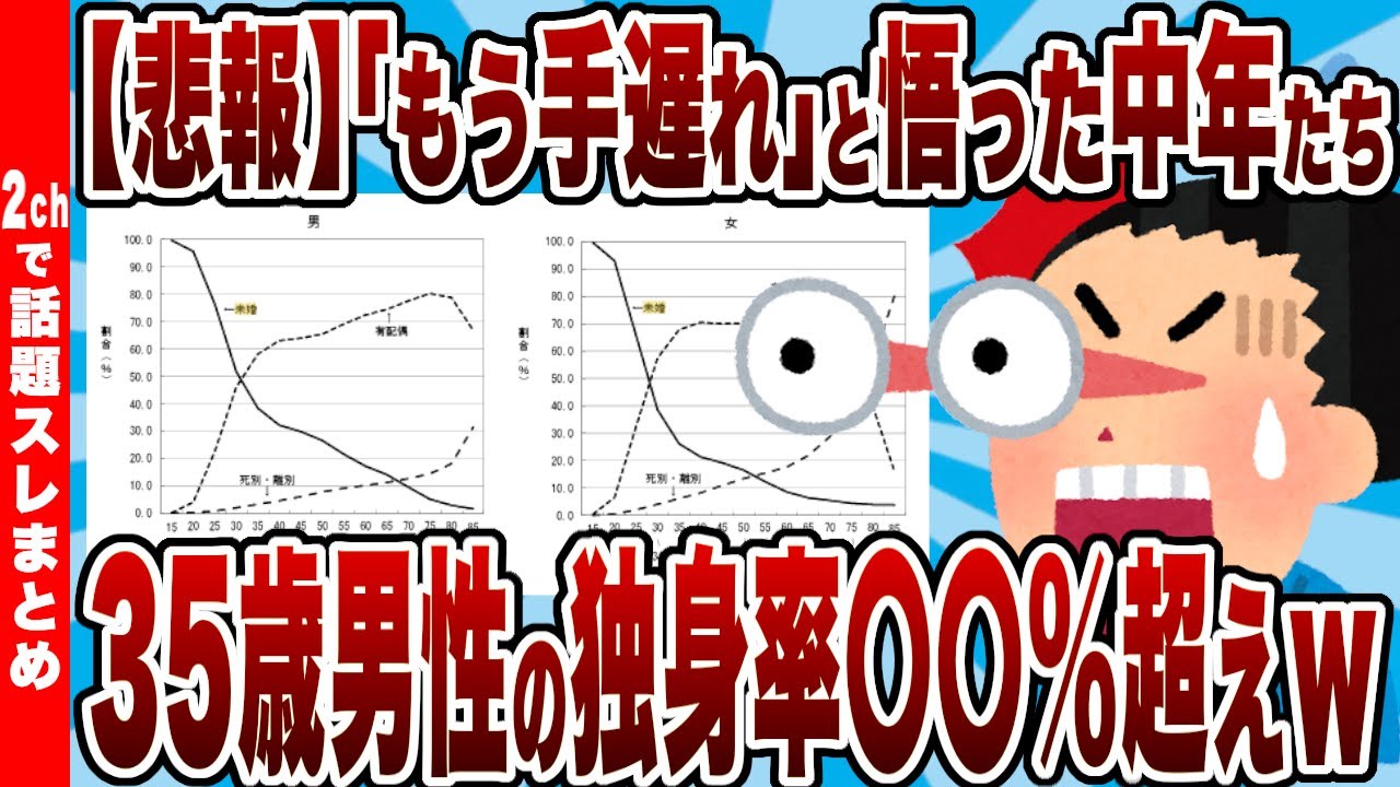 【悲報】35歳男性の独身率〇〇%超えｗ「もう手遅れ」と悟った中年たち!!【2chまとめ】