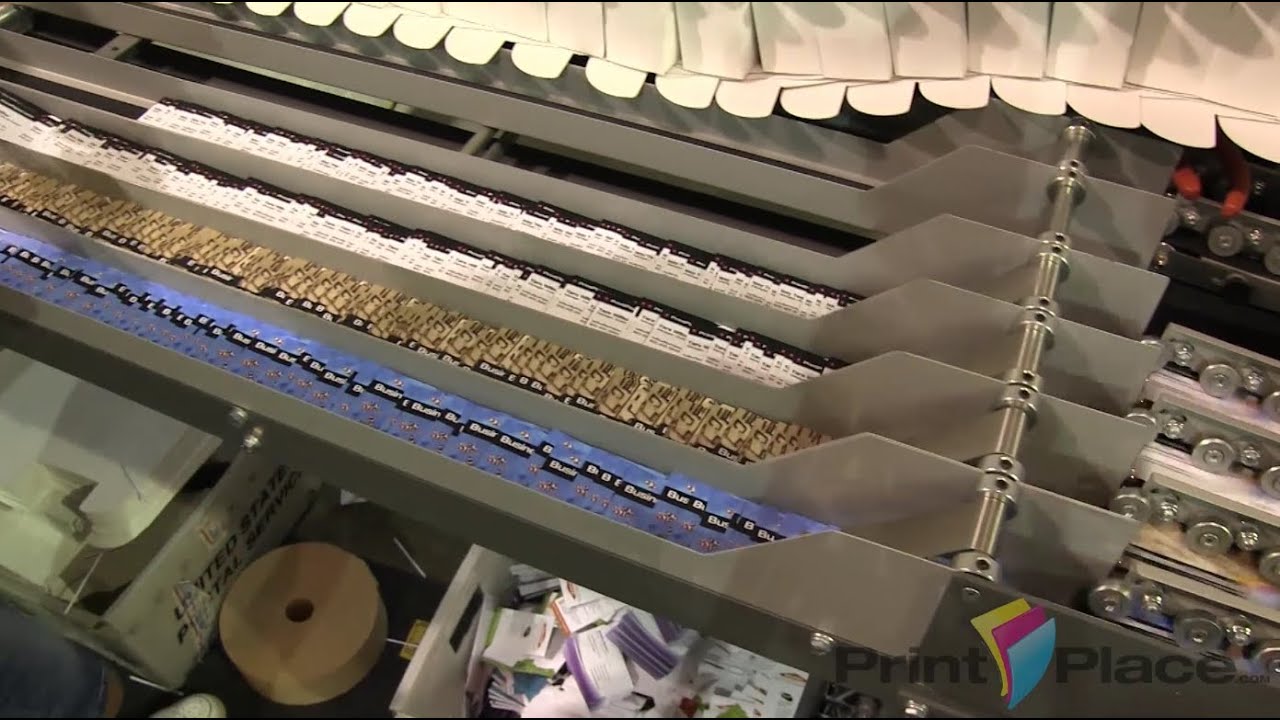 How It's Printed: Business Cards | Online Printing by PrintPlace.com