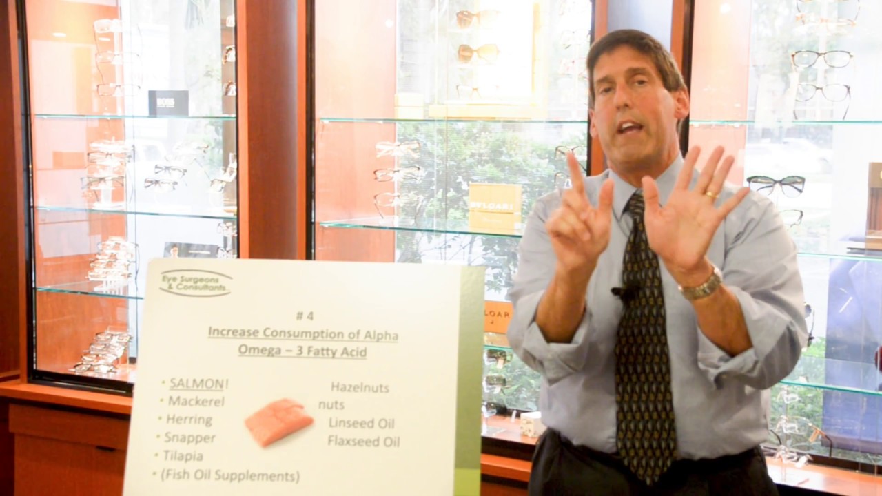 The 5 Causes of Macular Degeneration | Dr. Alan Mendelsohn