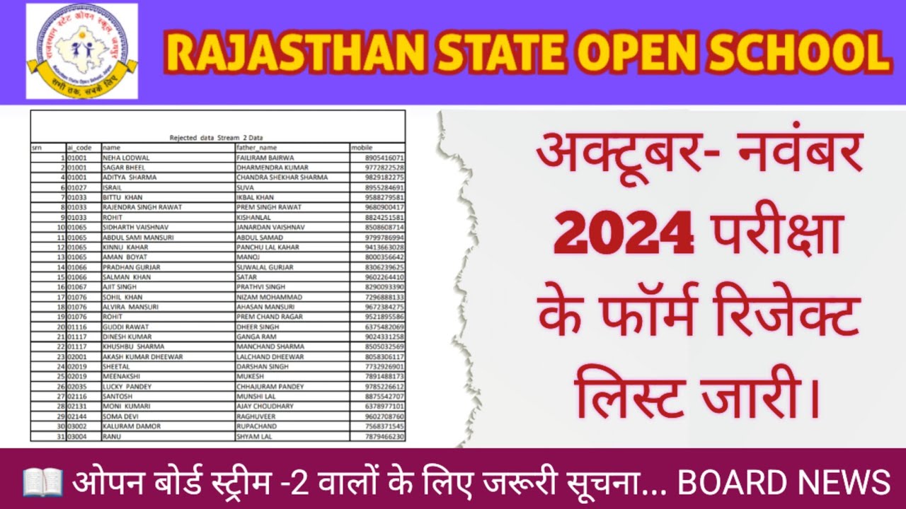 RSOS October November 2024 admission Reject list, open board reject list, rsos stream 2 reject list