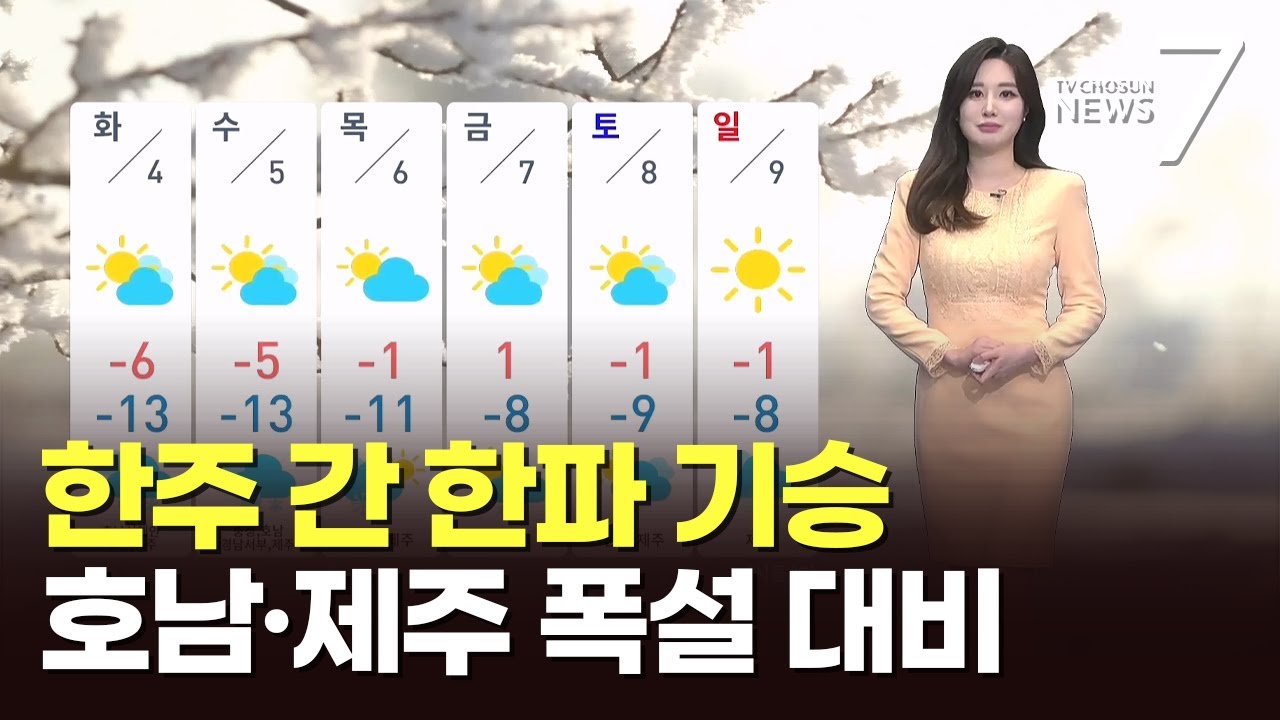 [날씨] 절기 무색, 한주 간 한파 기승…호남·제주 폭설 대비 [뉴스7]