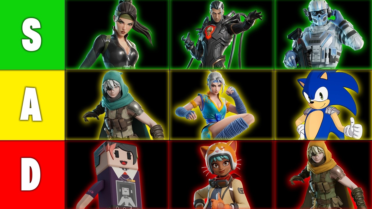 Рейтинг ВСЕХ скинов Боевого пропуска Fortnite 7-й главы 4-го сезона!