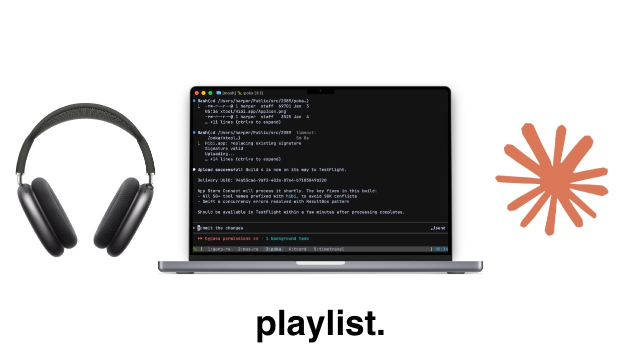 this playlist will keep you locked in while coding