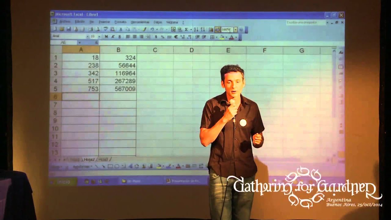 Andres Rieznik - 