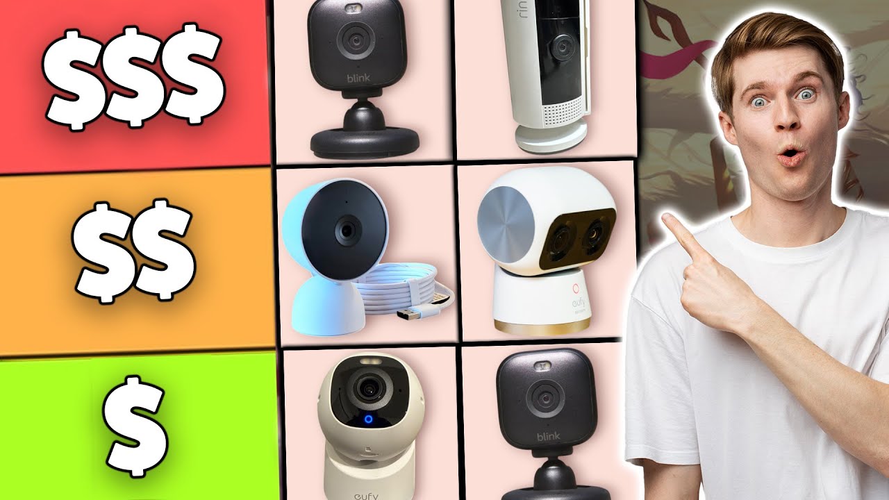 I Compared the Best Indoor Security Cameras &ndash; Here's What I Found.