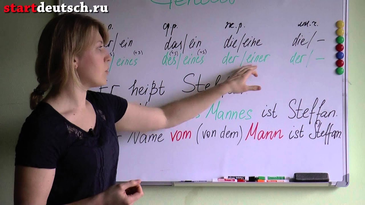 Немецкие падежи: Genitiv
