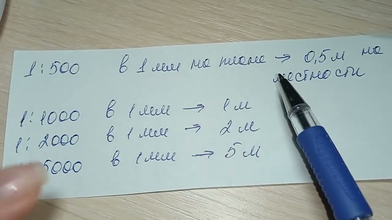 Масштабы. Решение задач на масштабы