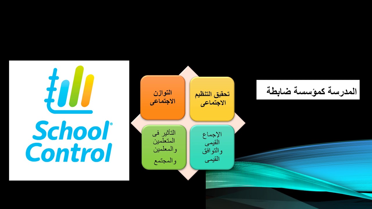 الأصول الاجتماعية للتربية