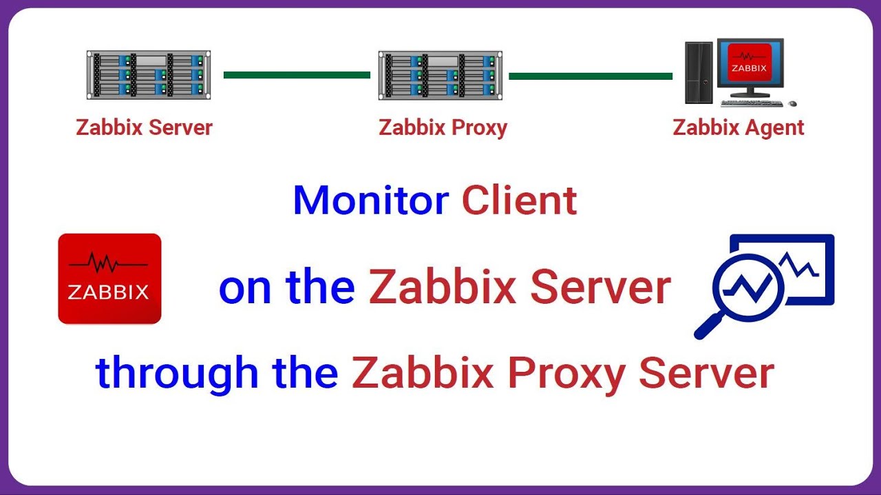 Zabbix - Monitor Client on Zabbix Server through Zabbix Proxy Server