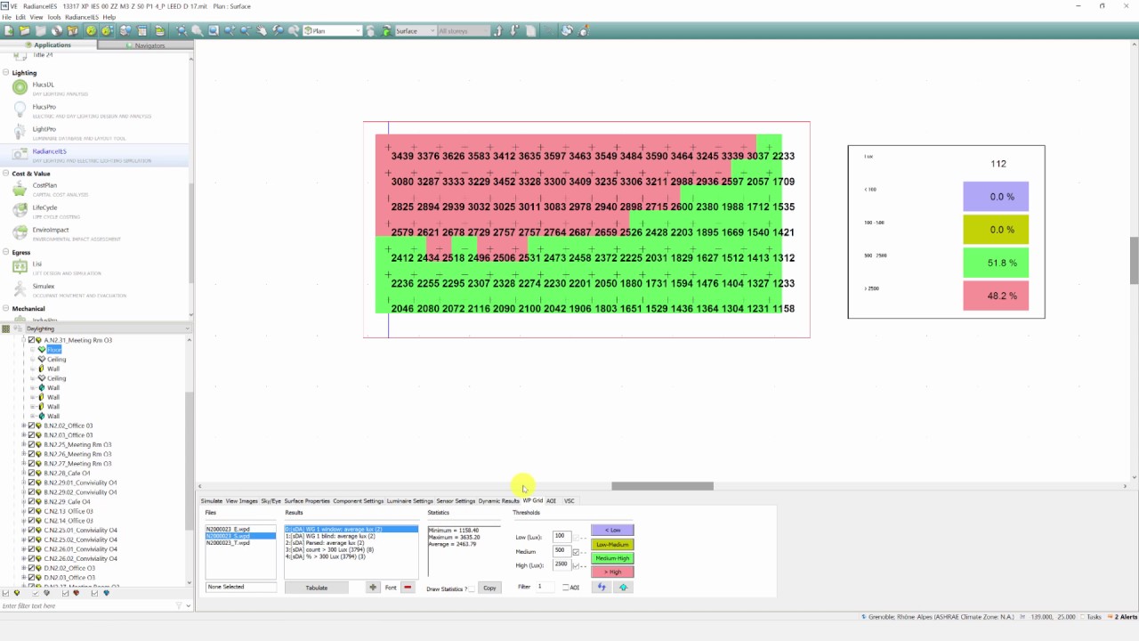 Dynamic Daylighting