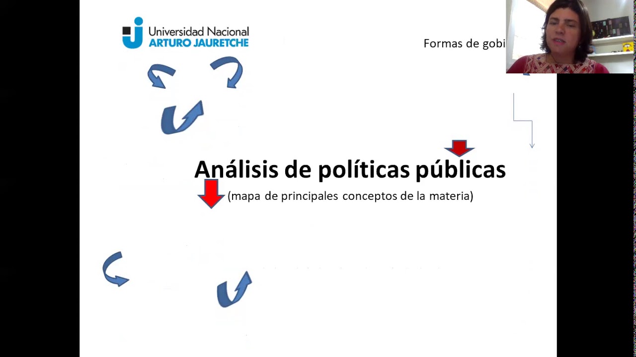 Clase 0 Análisis de políticas públicas Paula Amaya UNAJ