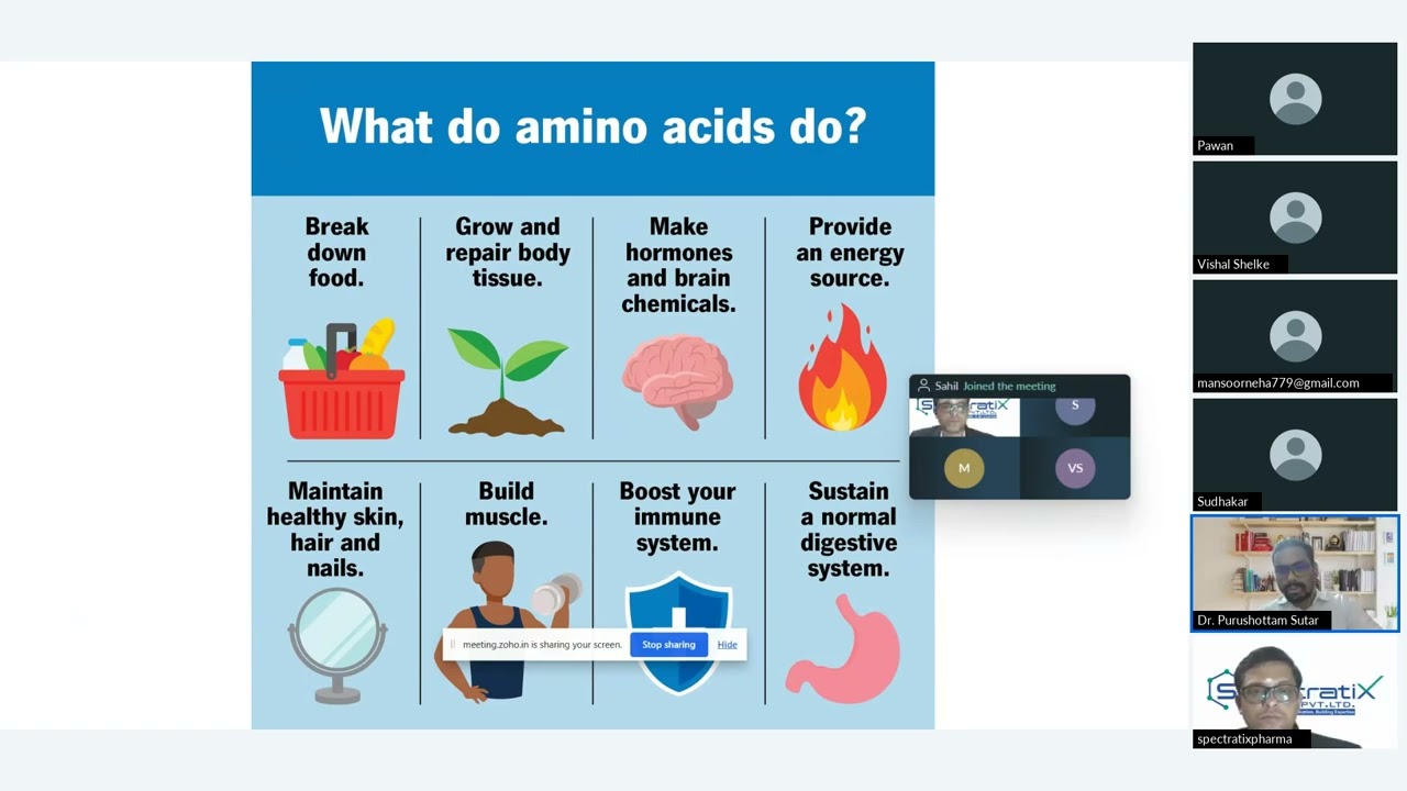SKS - High-Performance Amino Acid Analysis: From Instrumentation to Real-World Applications