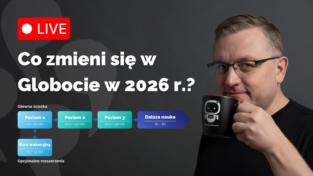 Zmiany w Globocie 2026