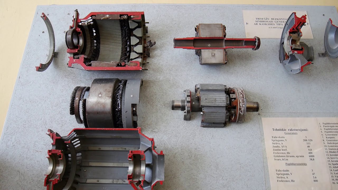 Construction of air-cooled Brushless Aircraft AC generator