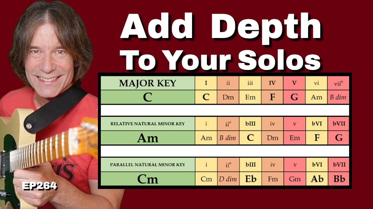 Create Chord Progressions Using Relative and Parallel Minor for Soloing