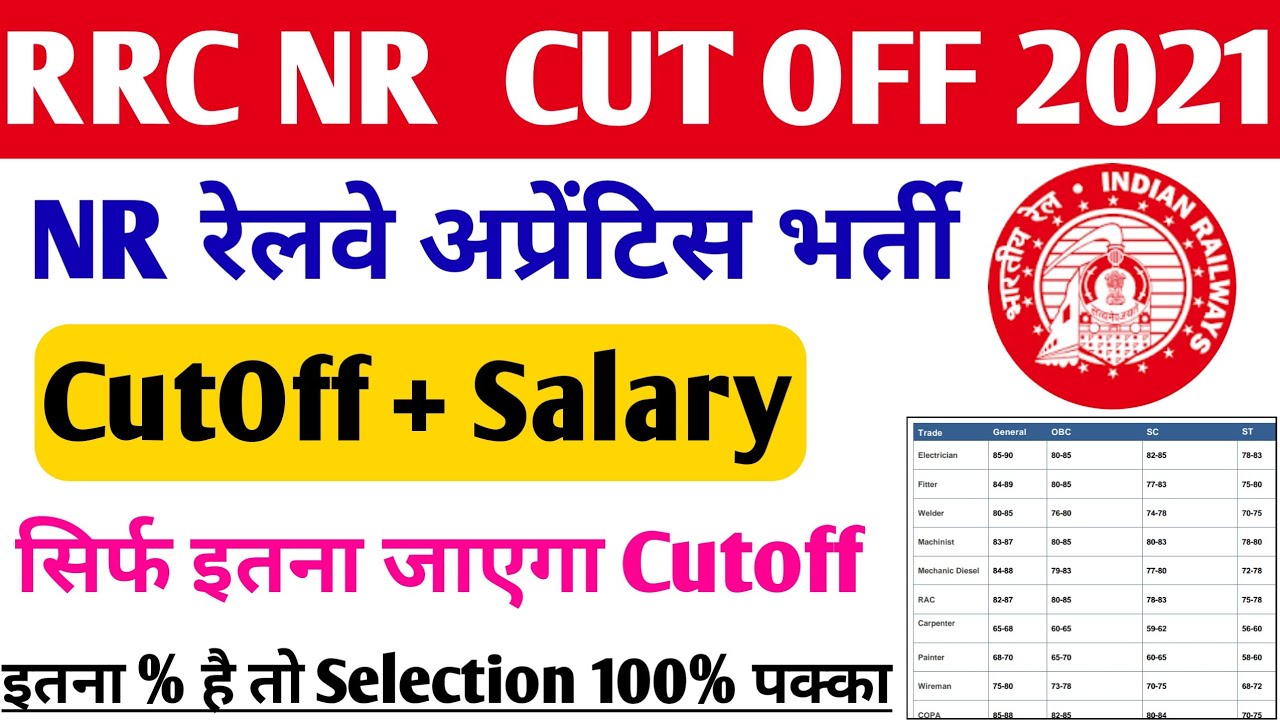 RRC NR Apprentice CutOff 2021 | Northern Railway Apprentice CutOff 2021 | NR Apprentice Merit List