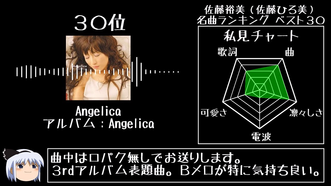 佐藤裕美（佐藤ひろ美）名曲ランキング ベスト30メドレー