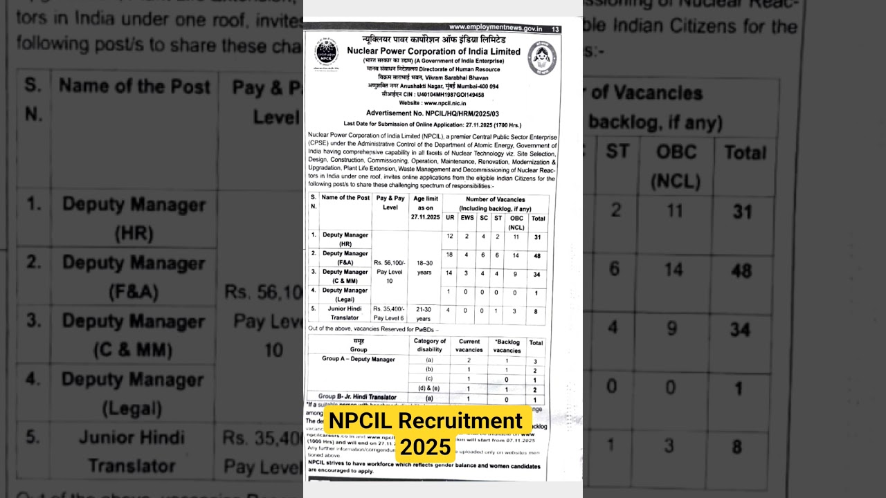 NPCIL Recruitment 2025 | Apply Now! 