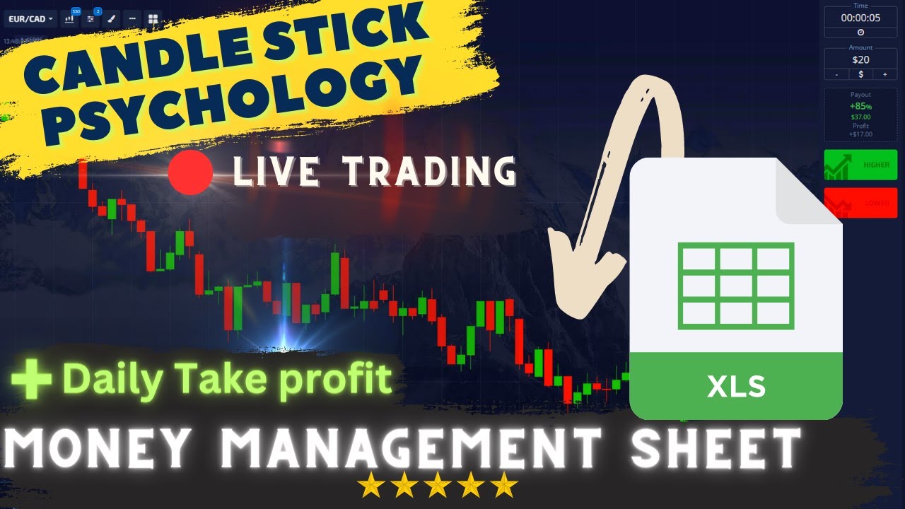 HOW TO USE THE  MONEY MANAGEMENT SHEET PROPERLY! #binaryoptions - Educational Content