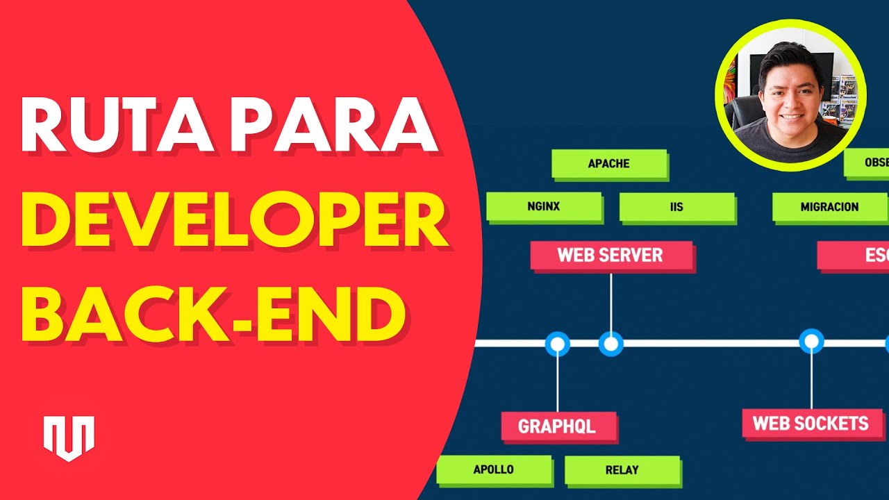 RUTA PARA SER DESARROLLADOR BACK-END 2021