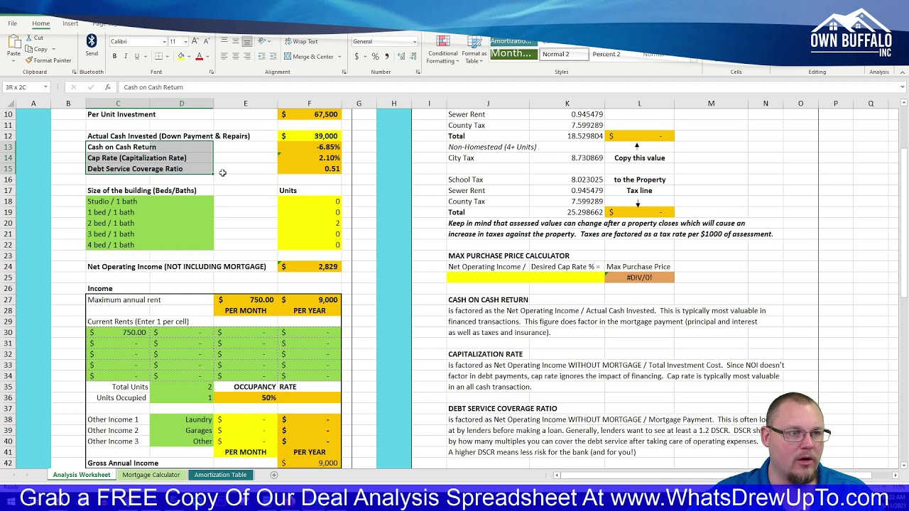 How To Use Our FREE Rental Property Analysis Tool!