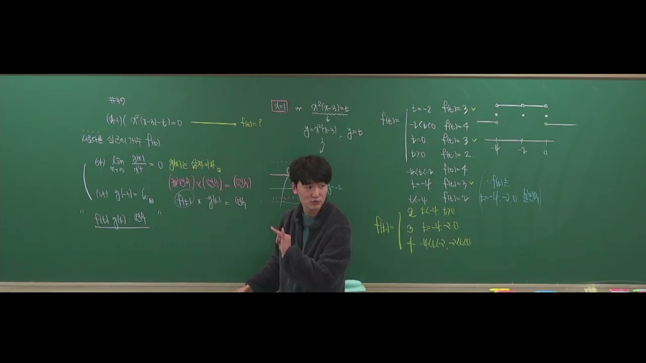 [기출 Rebirth 수2] 47번 (2017년 7월 나형 21번)