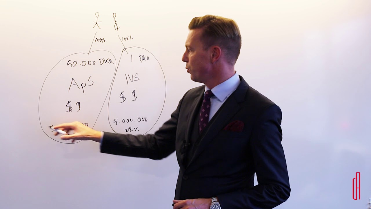 Hvad er et holdingselskab?